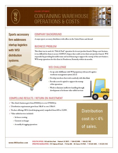 Containing Warehouse Operations & Costs